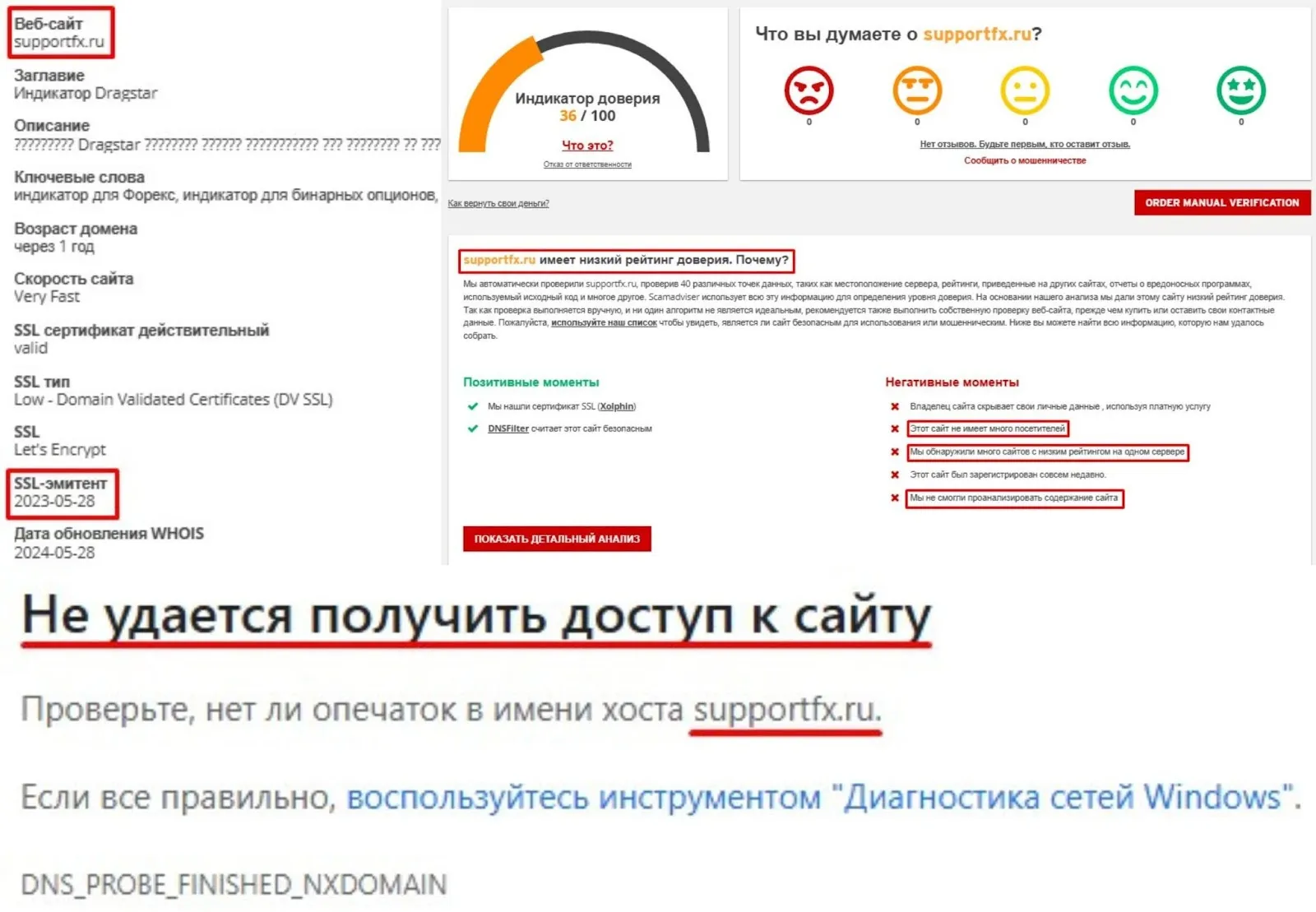 Индикатор Drakon для Форекс Индикатор Drakon для Форекс