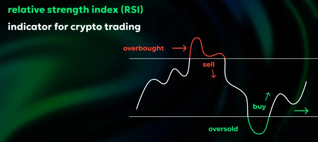сигнальный телеграм бот криптовалюты по индикатору rsi сигнальный телеграм бот криптовалюты по индикатору rsi