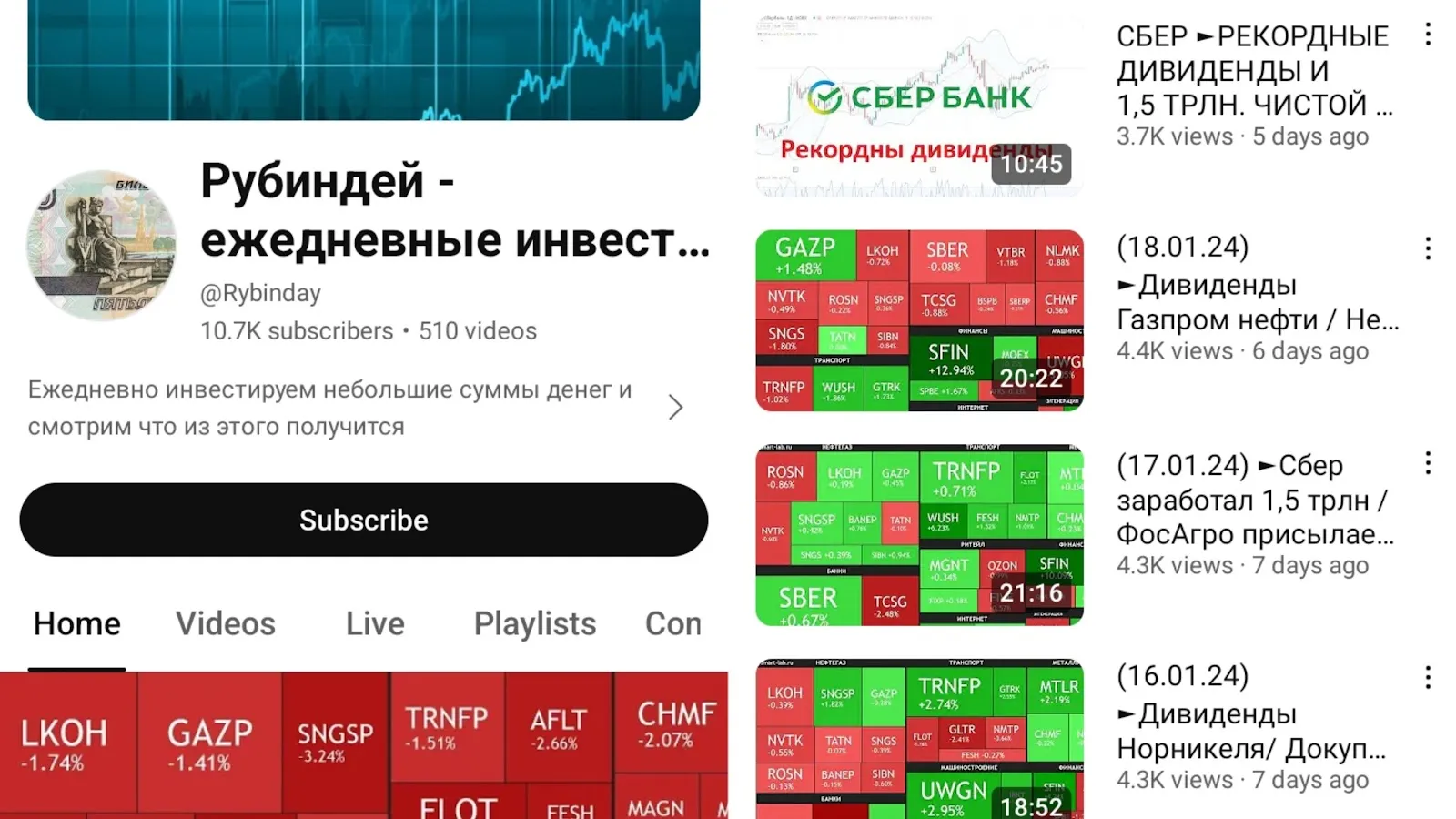 рубиндей ежедневные инвестиции youtube рубиндей ежедневные инвестиции youtube