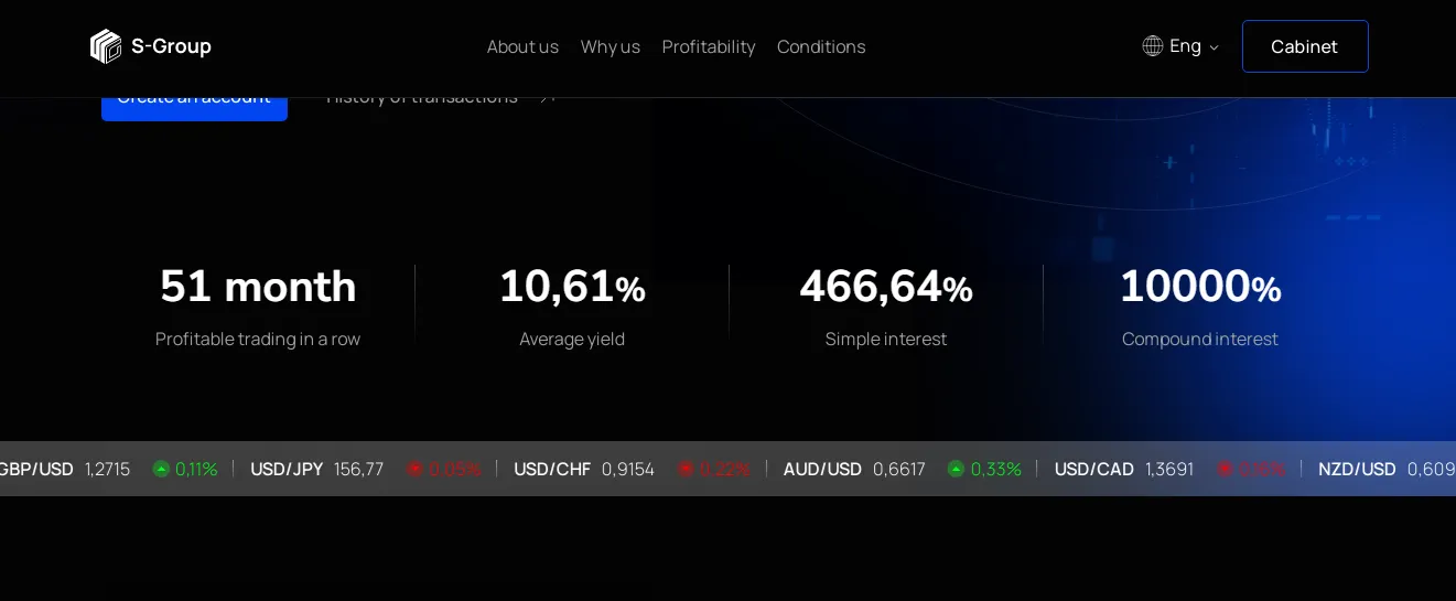 s forex prime отзывы s forex prime отзывы