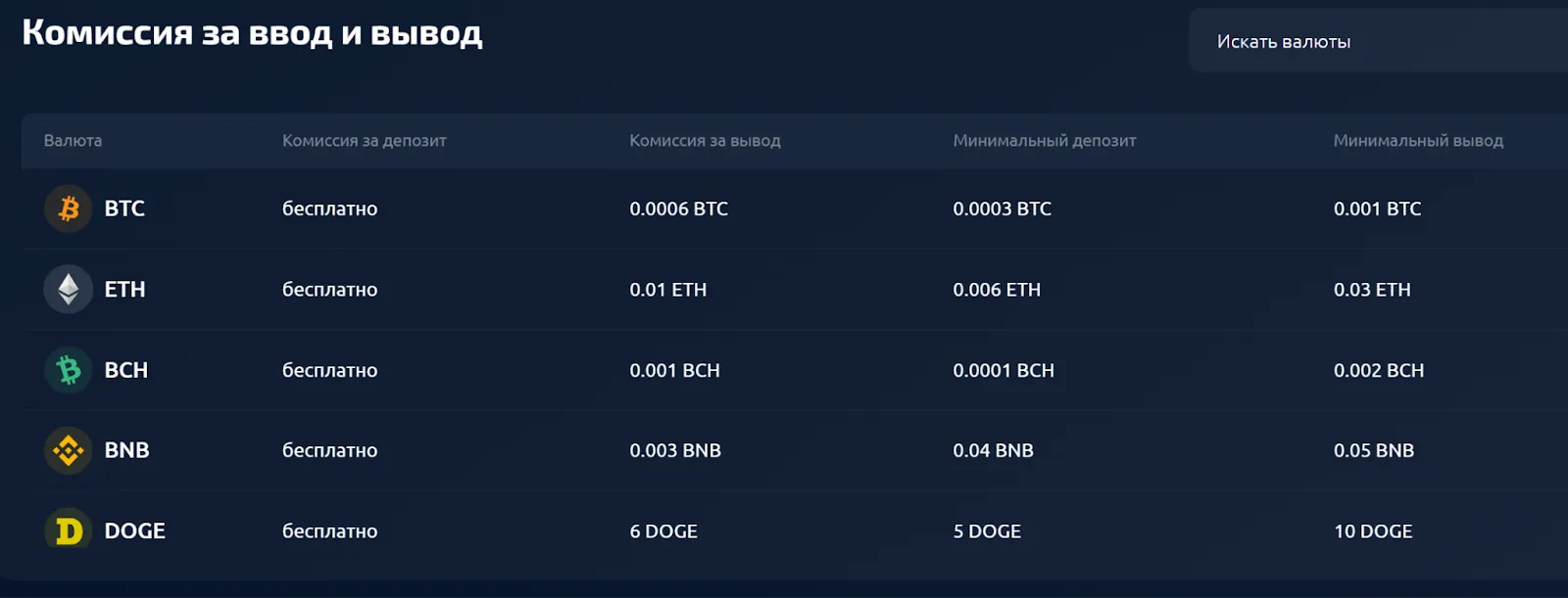 s trade com платформа s trade com платформа