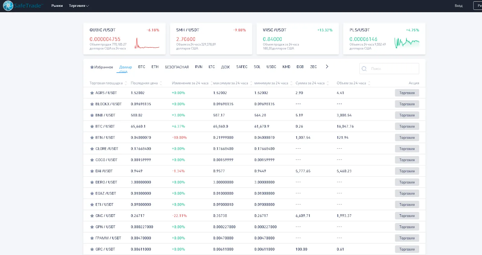 safe trade рынок
