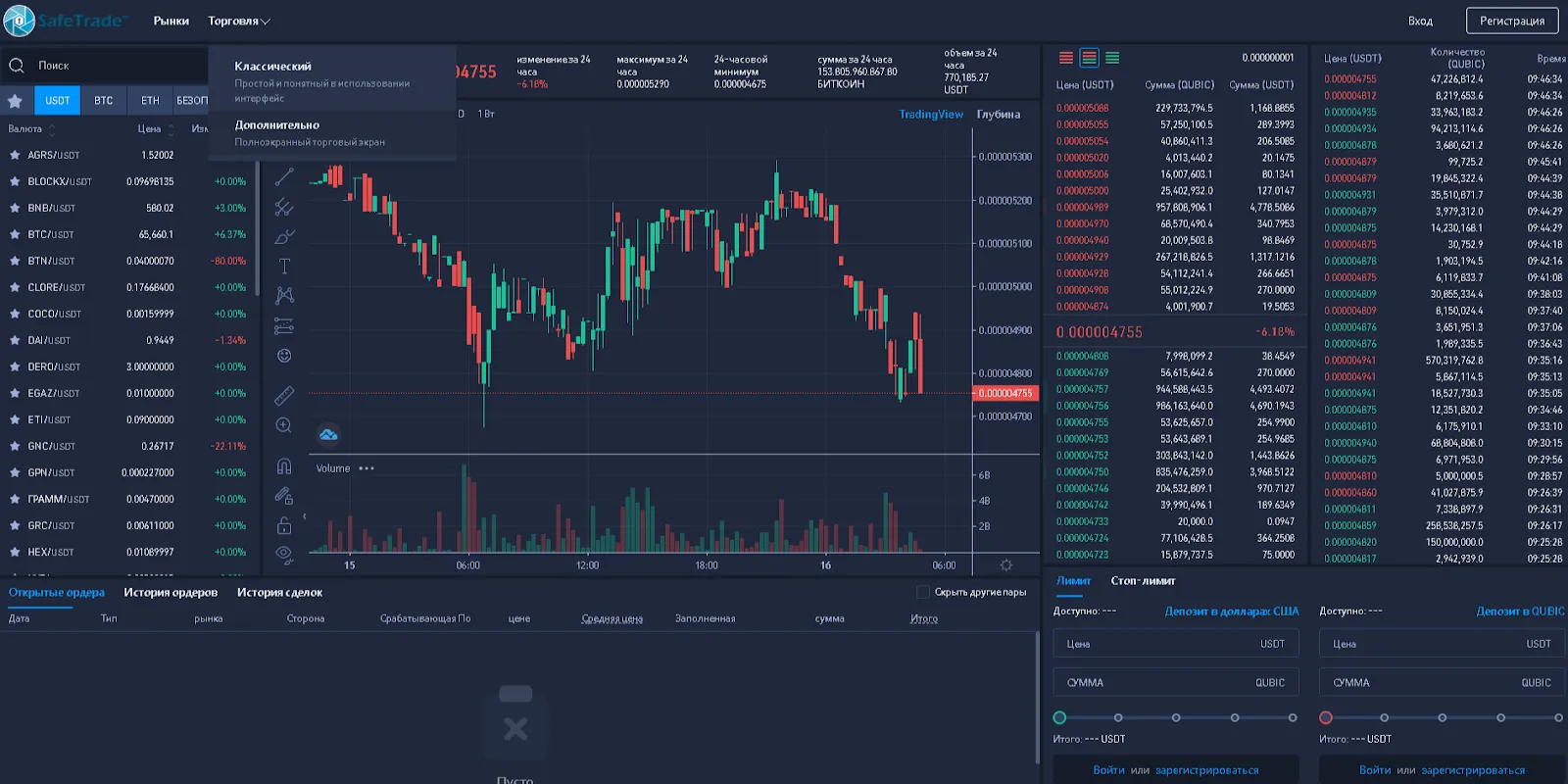 safetrade криптобиржа