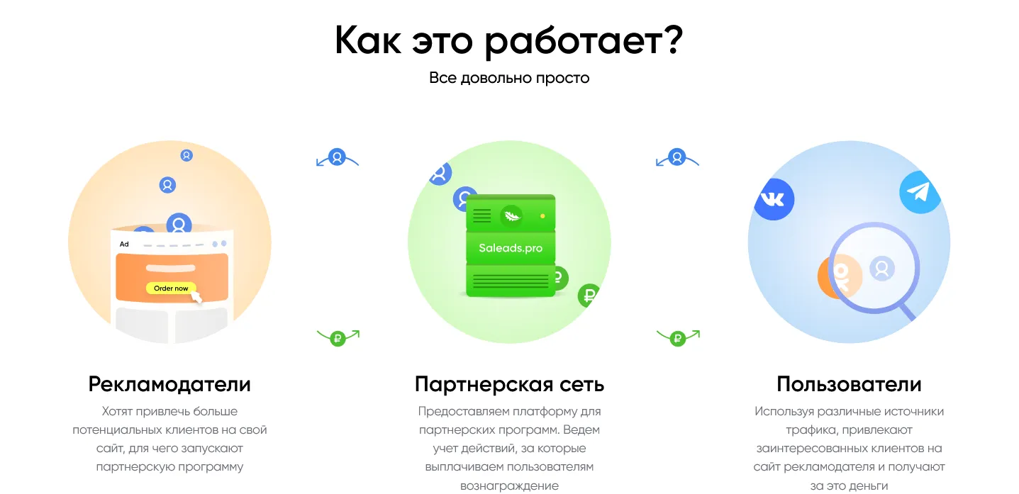 салидс отзывы салидс отзывы