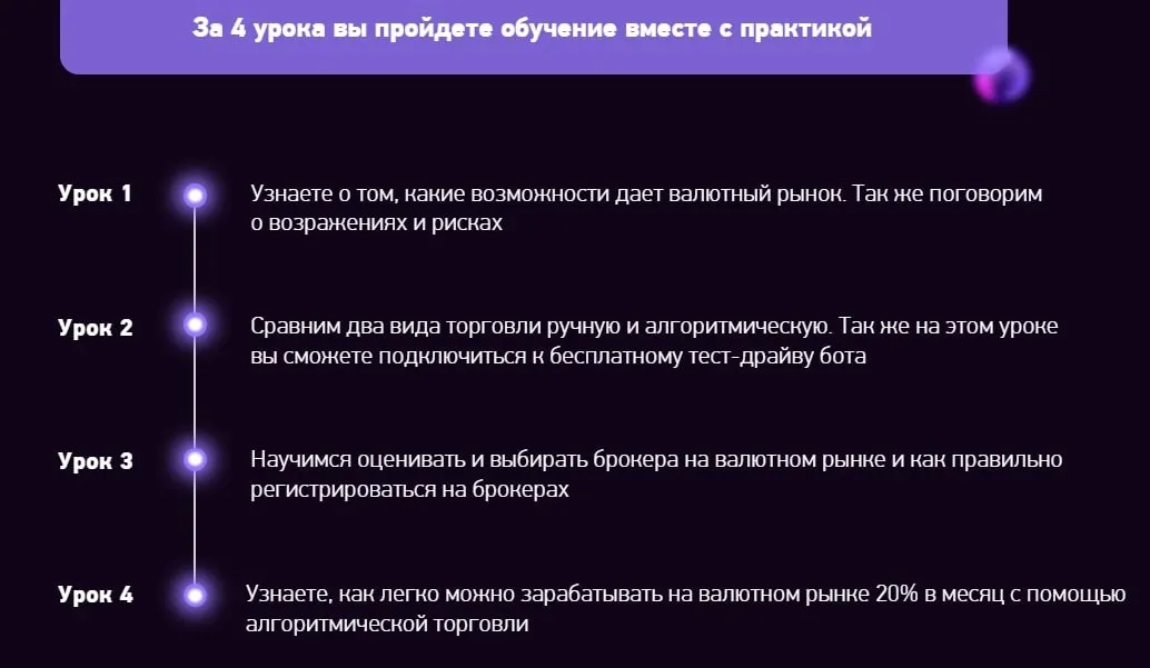 самандаров тимур трейдер с линк ботом отзывы самандаров тимур трейдер с линк ботом отзывы