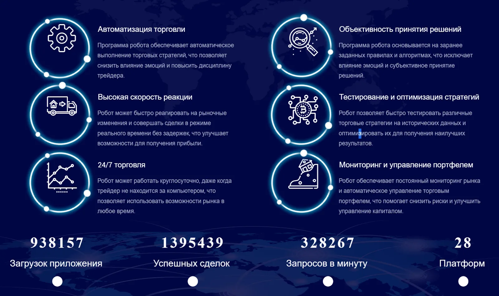 sampi криптобиржа