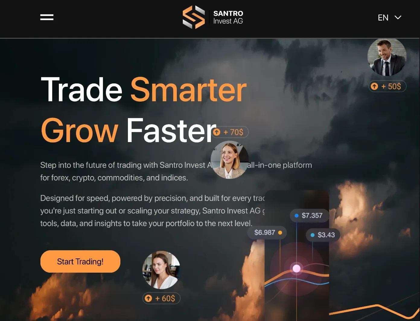 santro ag invest santro ag invest
