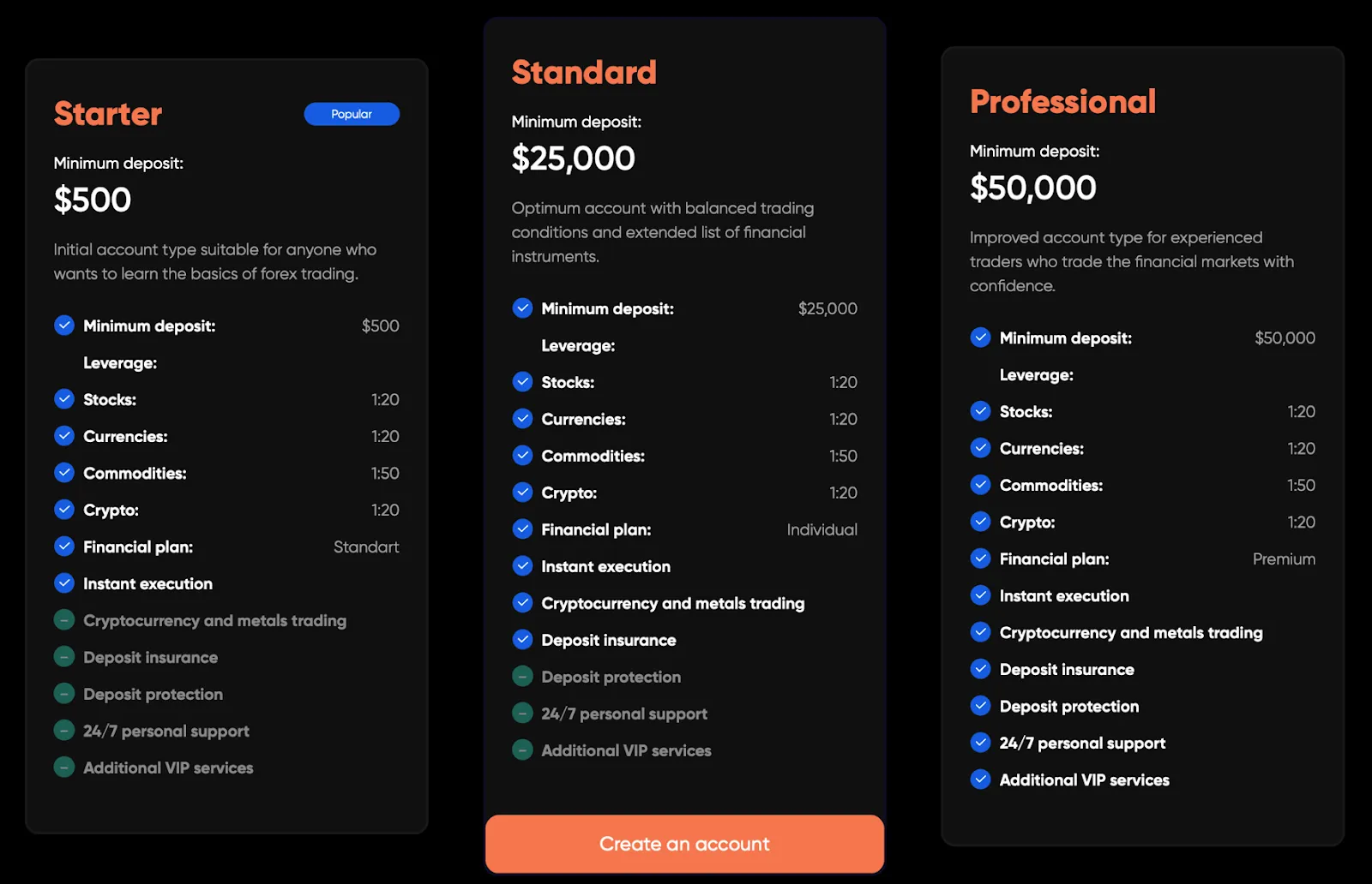 sarcointl биржа sarcointl биржа
