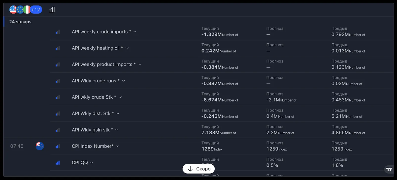sarcointl отзывы sarcointl отзывы