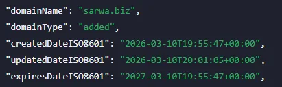 sarwa broker отзывы