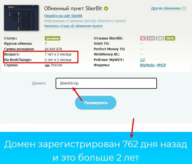 сбербит вип