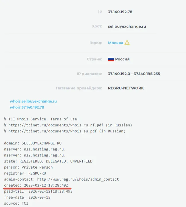 sell buy exchange отзывы