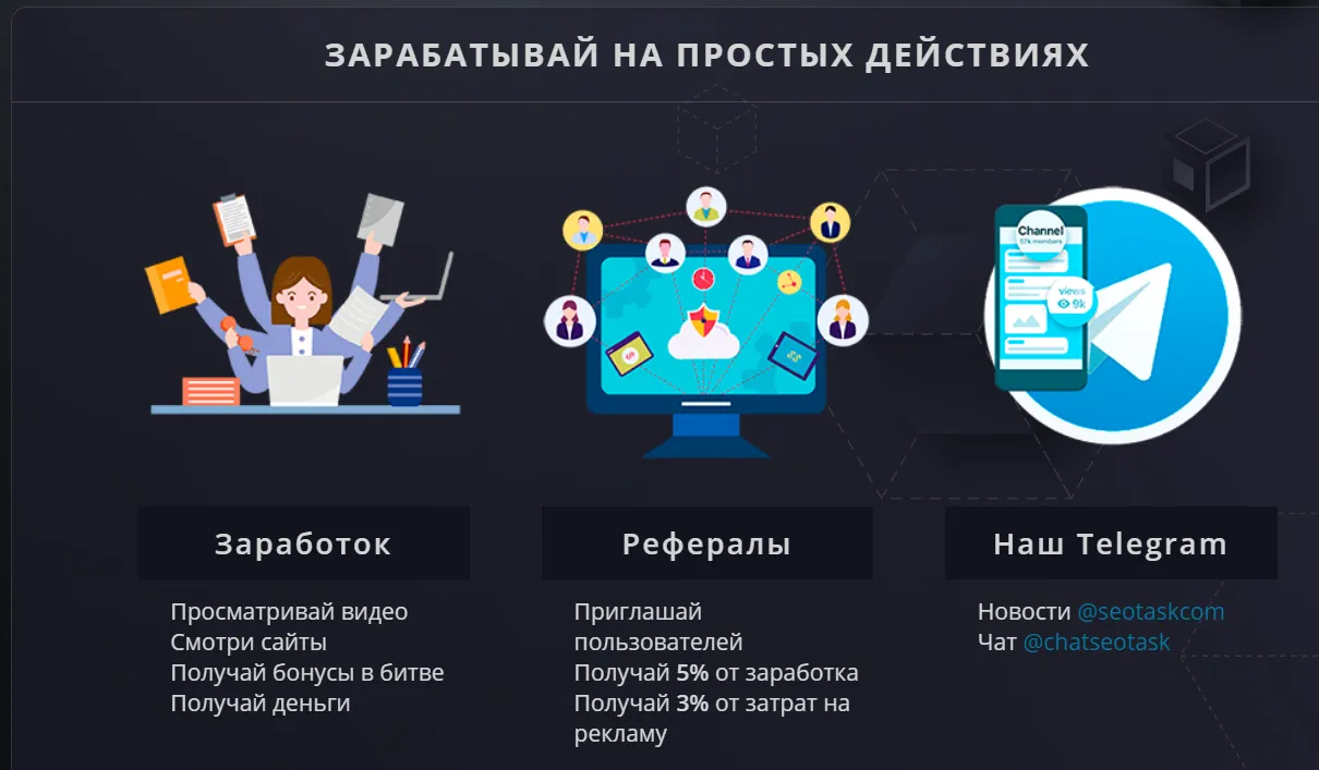 seo task seo task