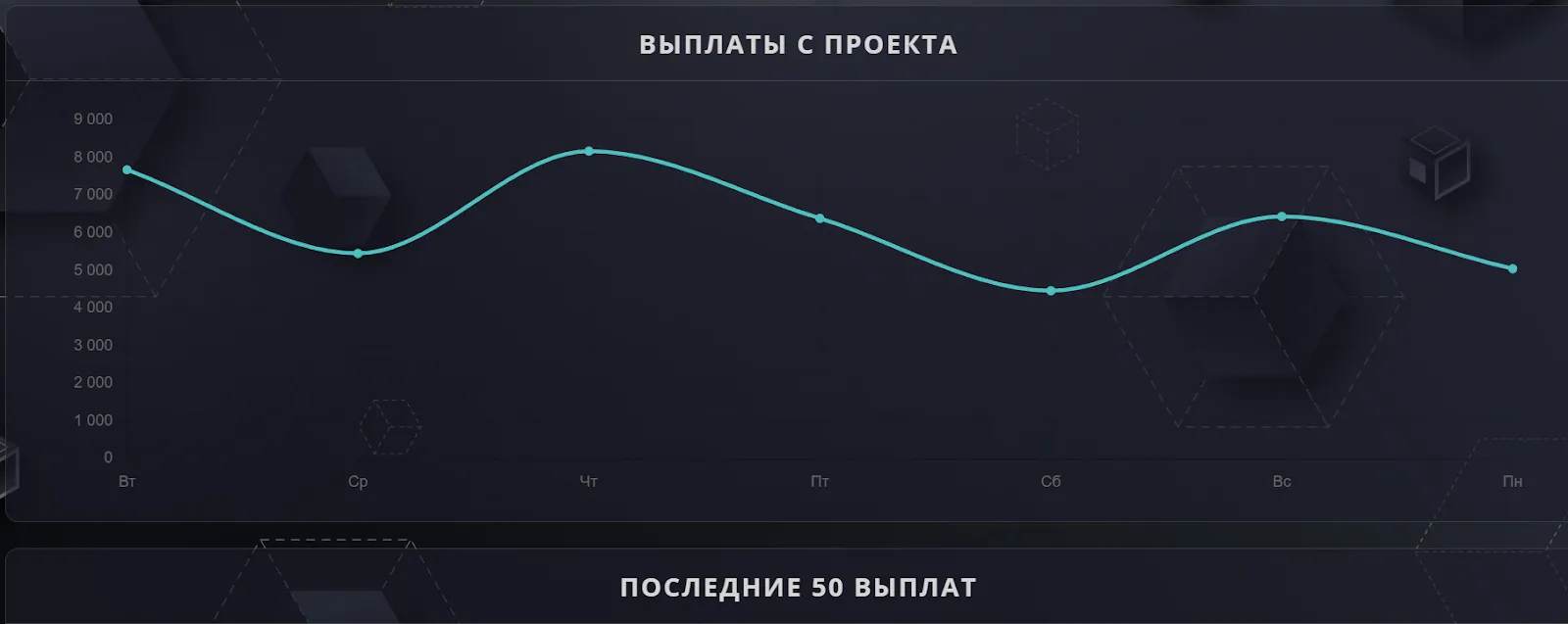 seo task заработок seo task заработок