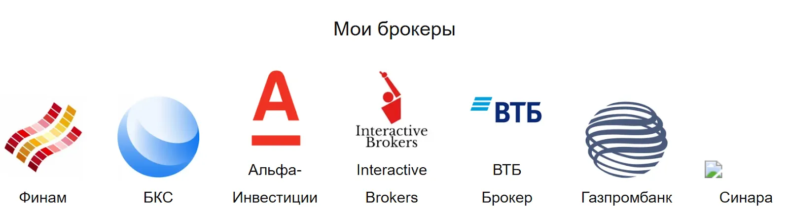 Сергей Урускин трейдер