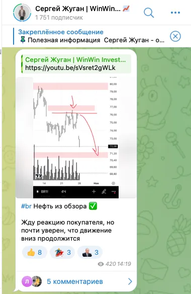 сергей жуган сергей жуган