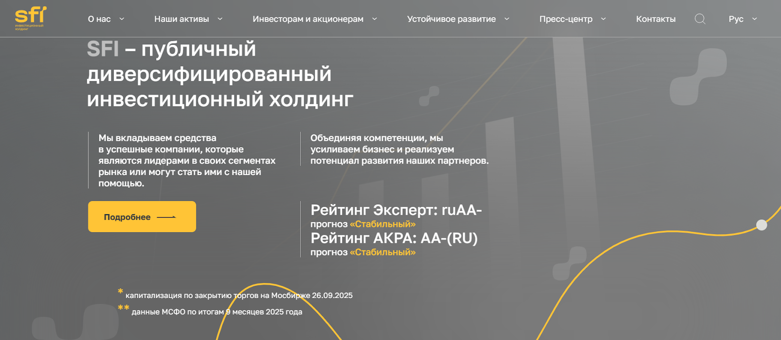 эсэфай акции новости эсэфай акции новости