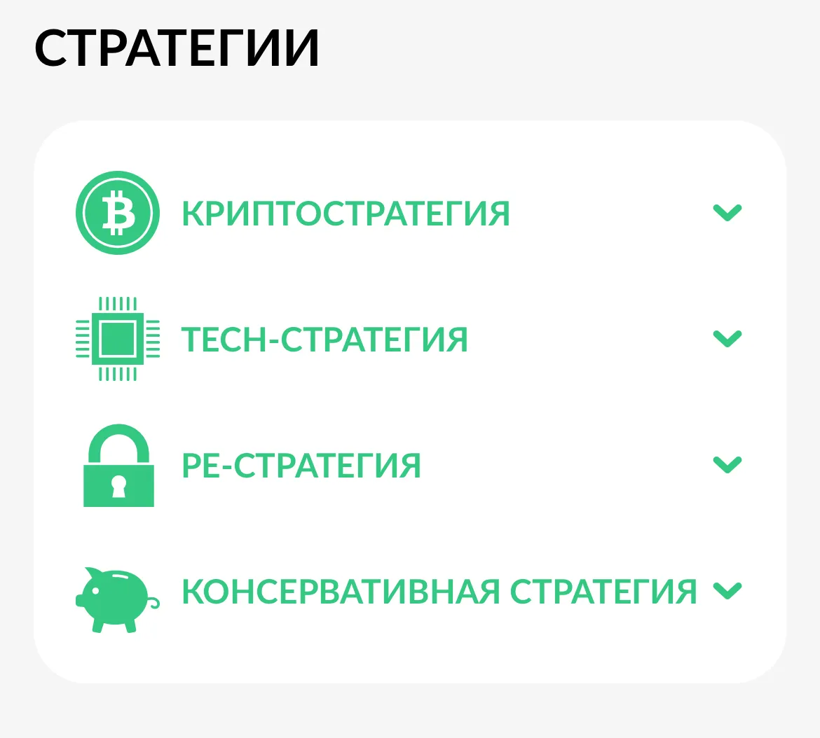 шарес про шарес про