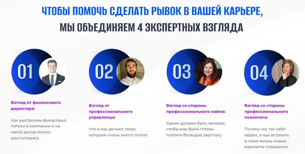 shch academy shch academy