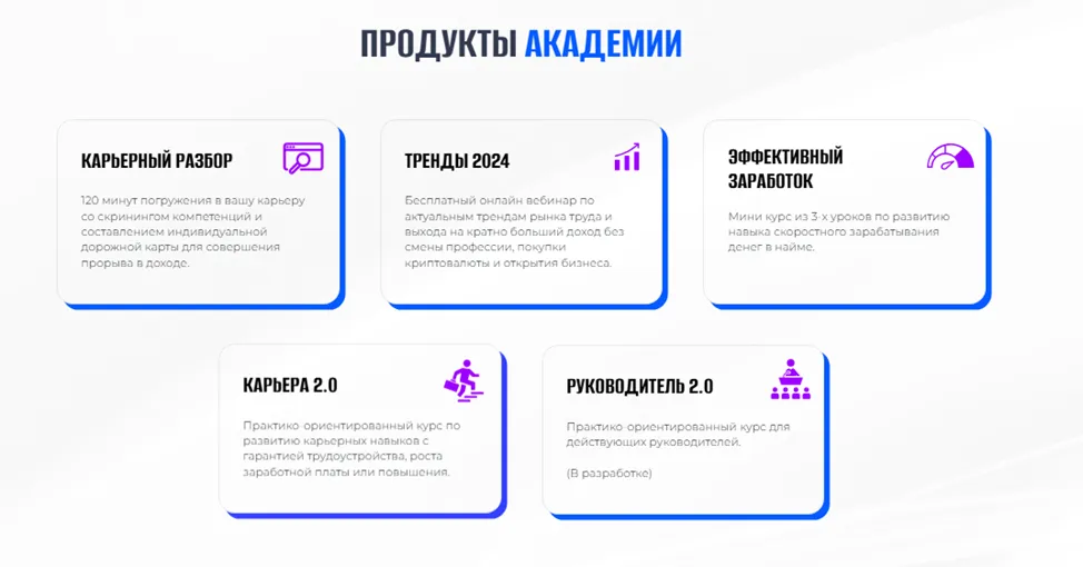 shch academy отзывы shch academy отзывы