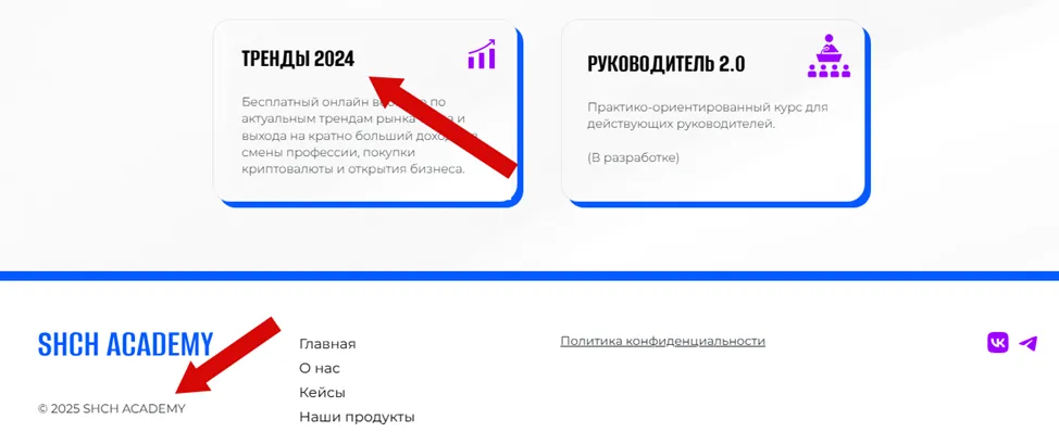 shch academy отзывы shch academy отзывы
