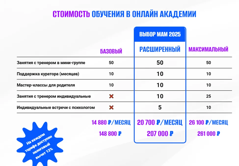 shch academy отзывы shch academy отзывы