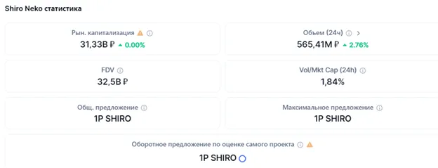 shiro neko shiro neko