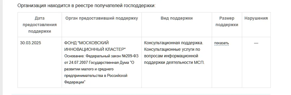 школа бизнес тренеров молоканова школа бизнес тренеров молоканова