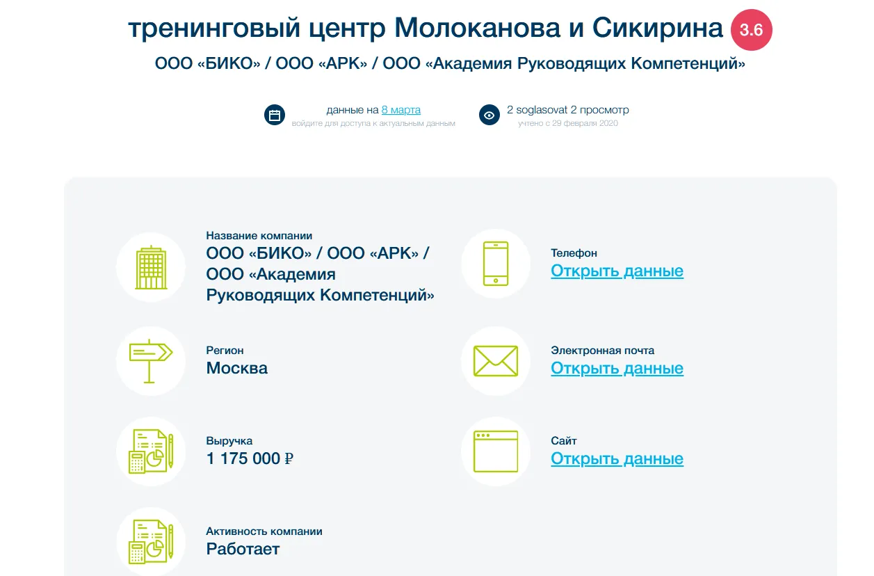 школа бизнес тренеров молоканова и секирина школа бизнес тренеров молоканова и секирина