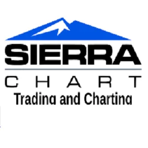 Sierra Chart — отзывы и рейтинг