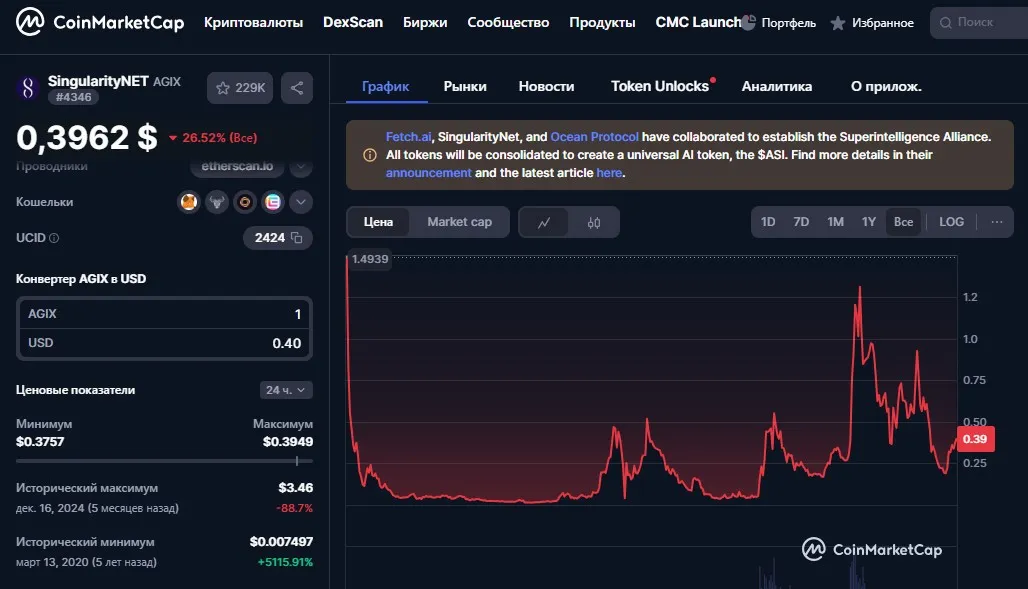 где торгуется agix где торгуется agix