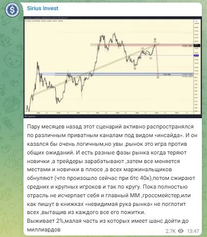 Telegram проект Сириус Крипто
