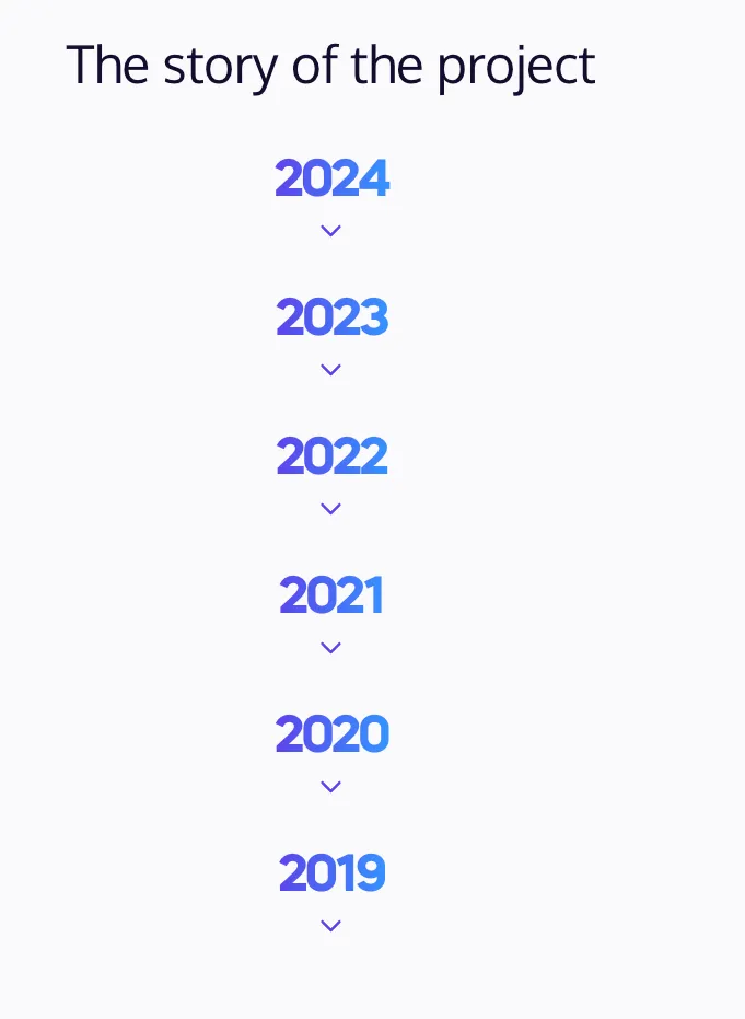 SmartKeyChat SmartKeyChat