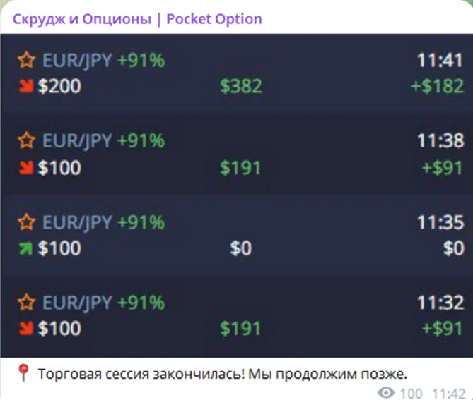скрудж и опционы отзывы