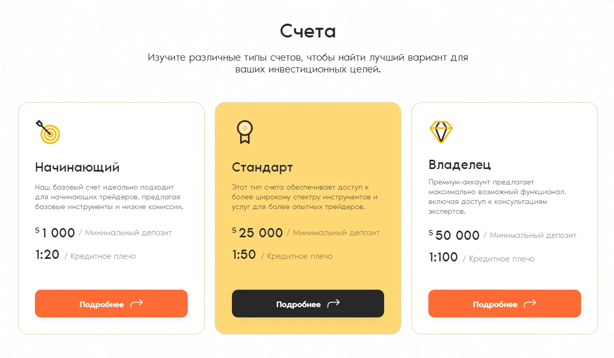 Sliuros pro отзывы Sliuros pro отзывы