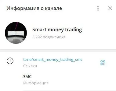 smart money trading smc