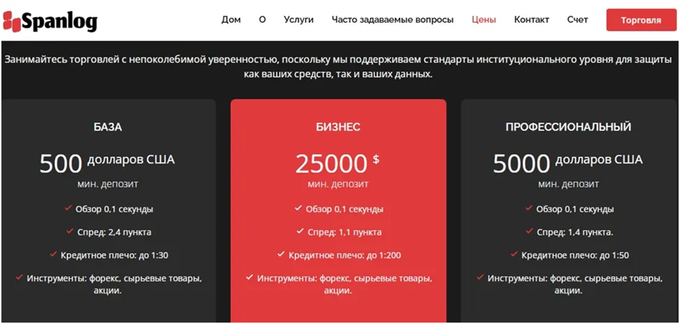 spanlog com брокер