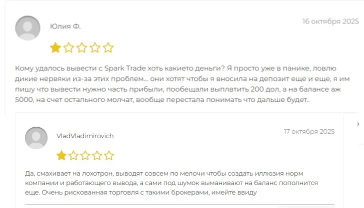 spark trade world spark trade world