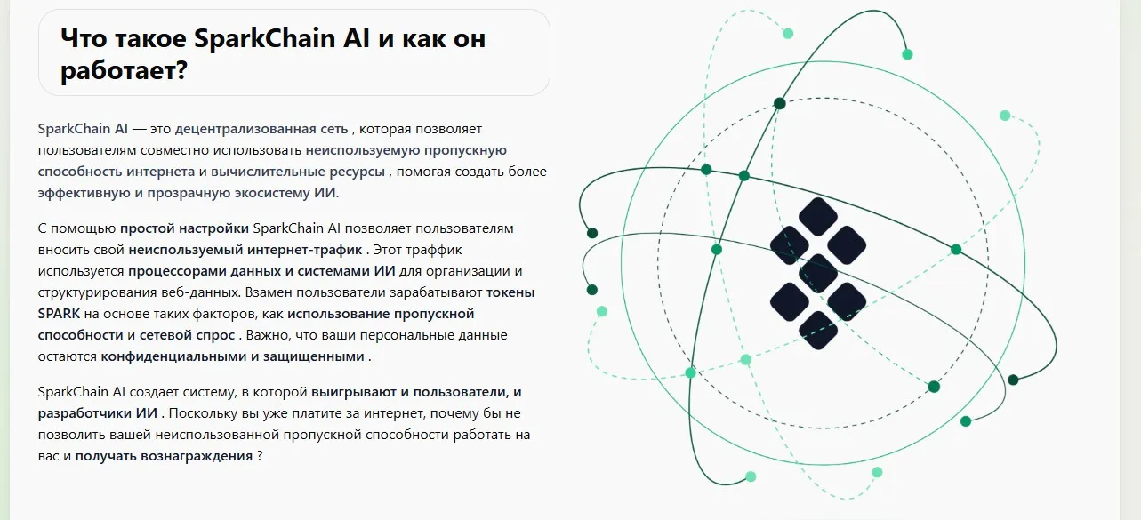 sparkchain ai