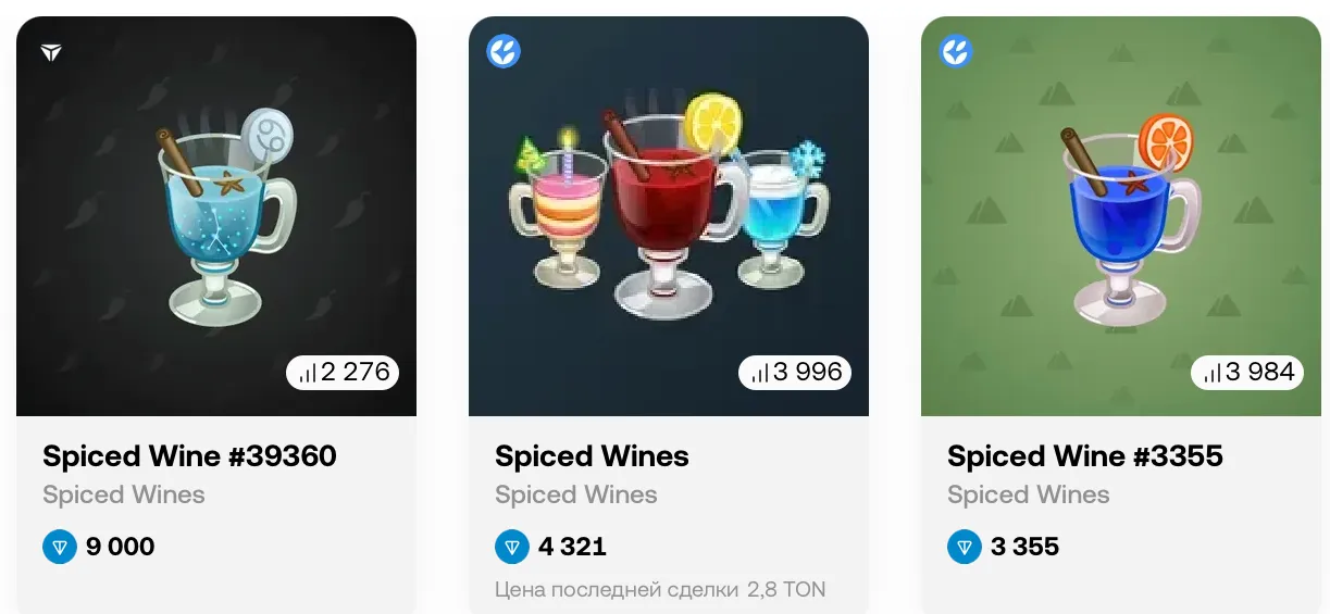 сколько стоит подарок Spiced Wine