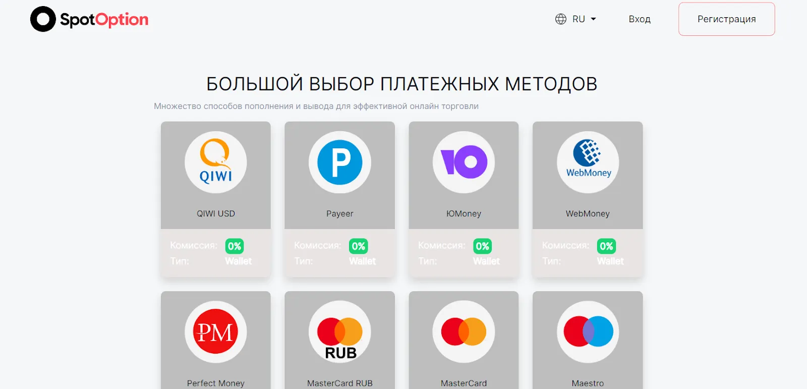 spotoption in отзывы spotoption in отзывы