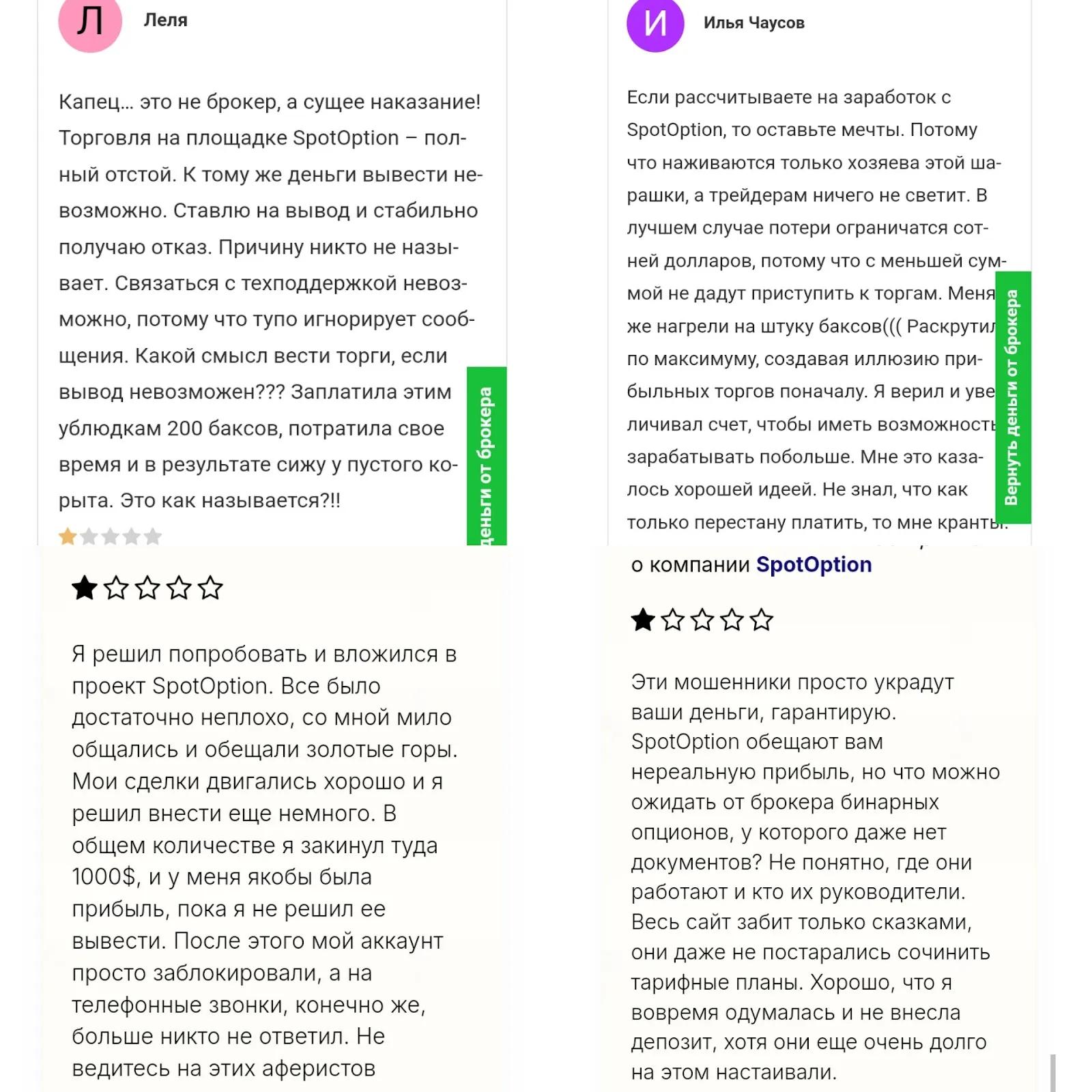 spotoption net отзывы spotoption net отзывы