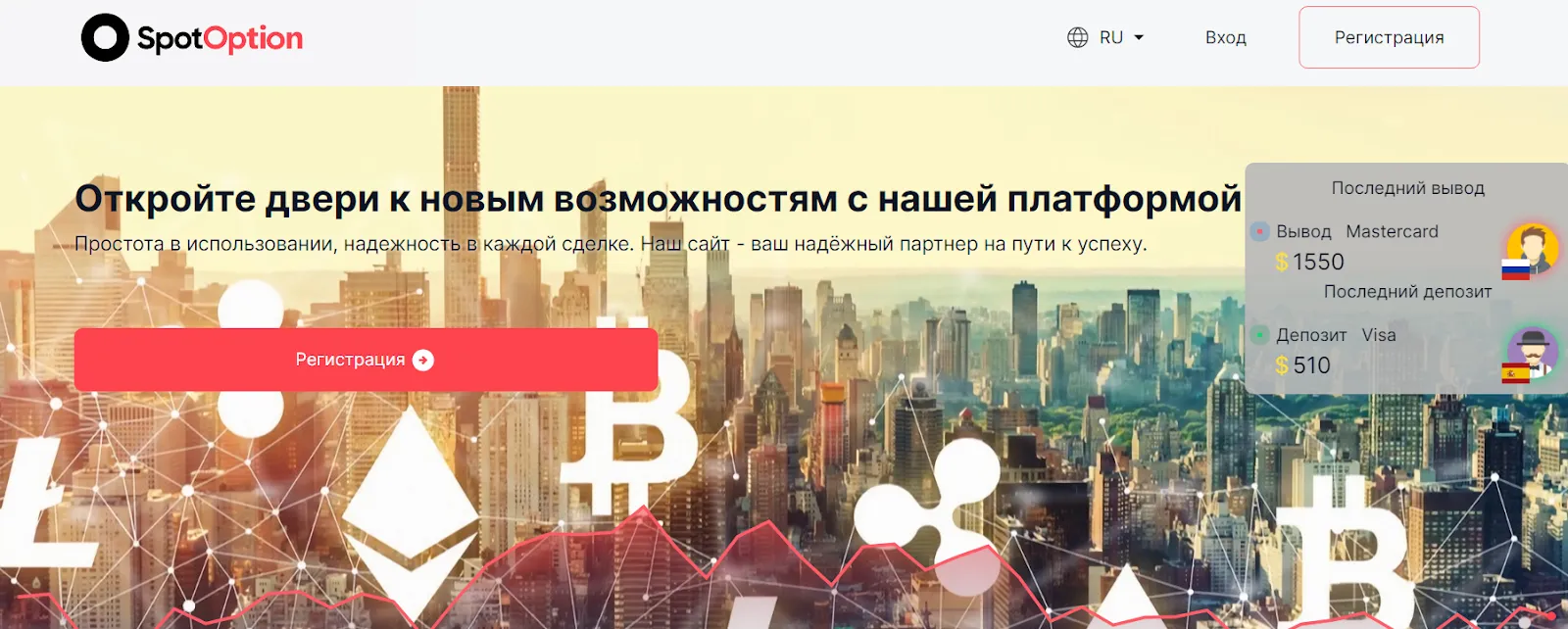 Spotoption отзывы Spotoption отзывы