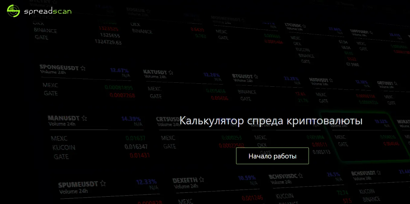 Spreadscan — отзывы и рейтинг