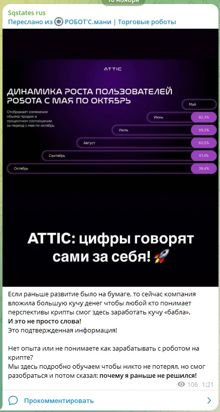 sq states ltd прошла проверку