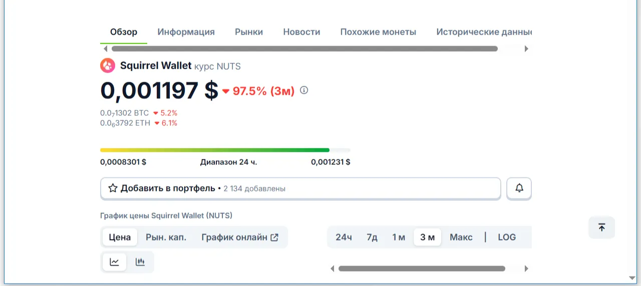 squirrel wallet отзывы пользователей squirrel wallet отзывы пользователей
