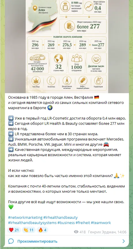 канал среда в телеграмме отзывы канал среда в телеграмме отзывы
