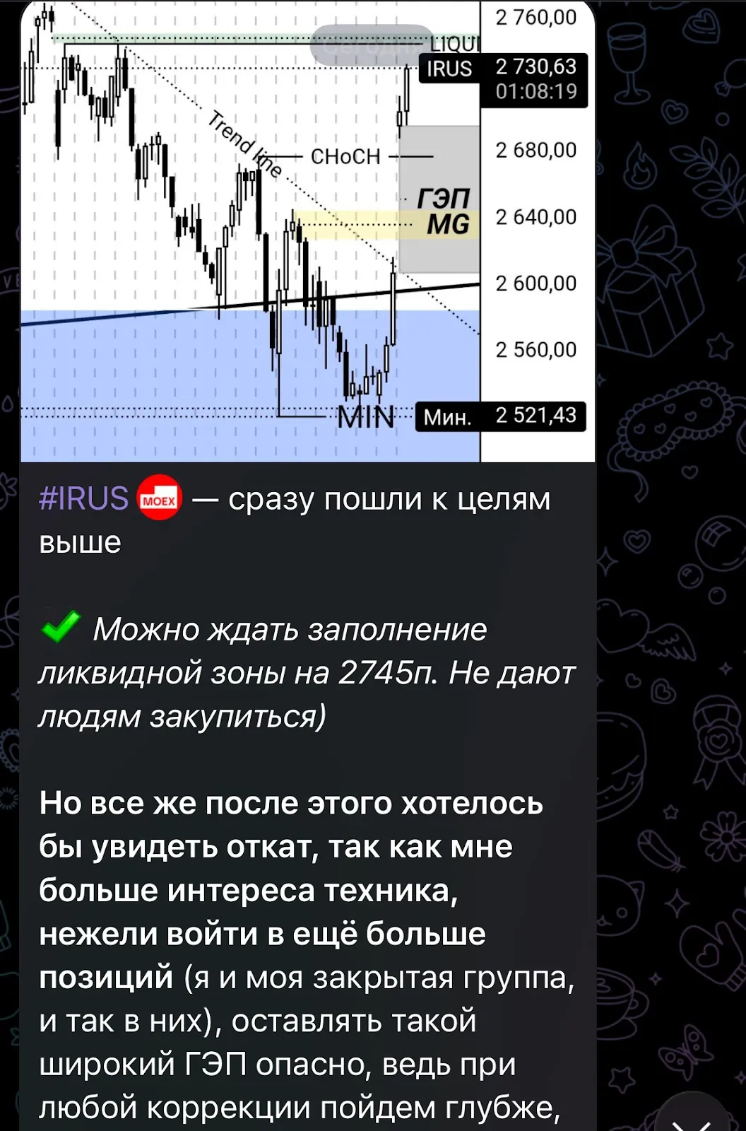 markizainvest markizainvest