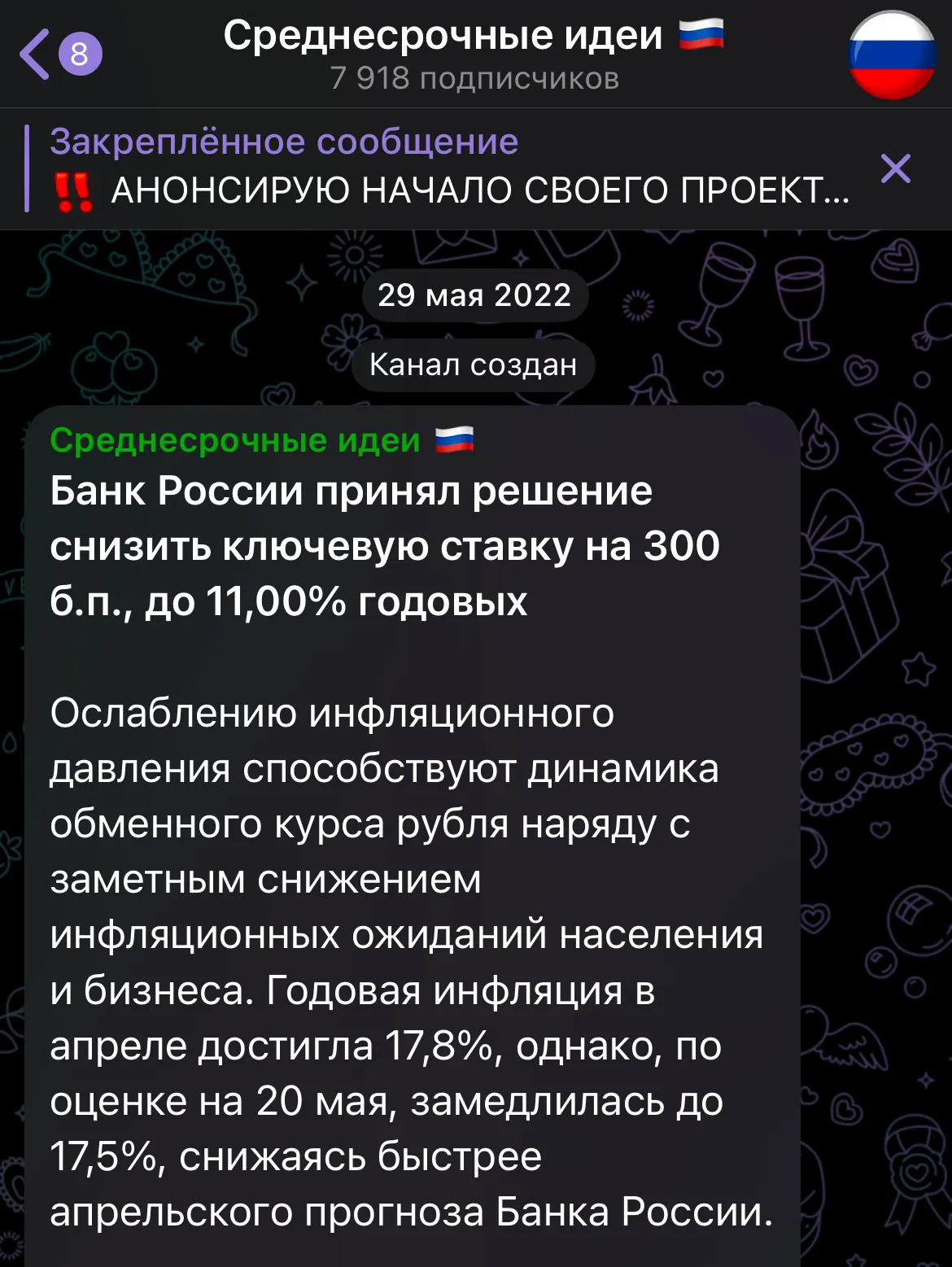 Среднесрочные Идеи Среднесрочные Идеи
