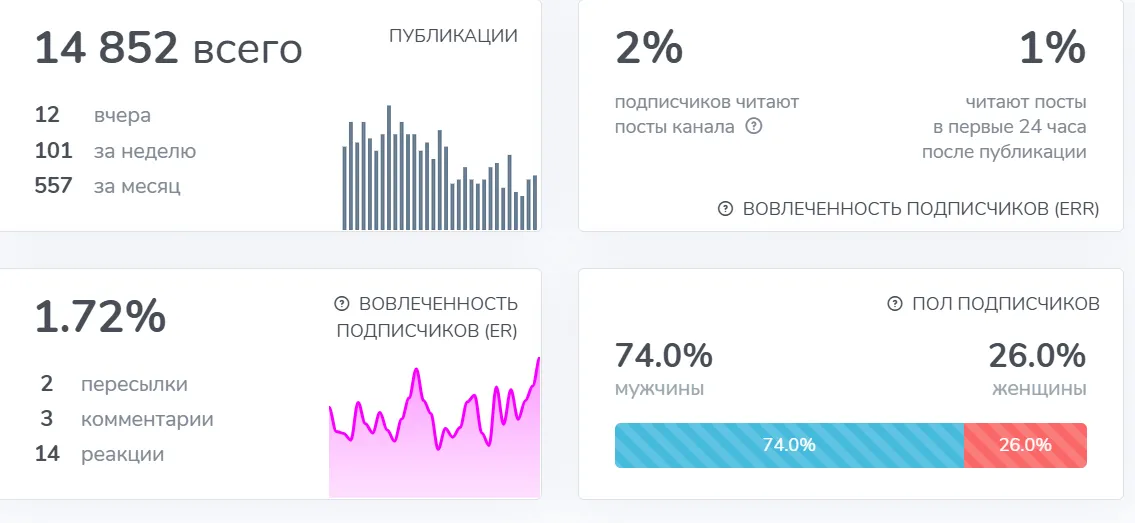 st crypto st crypto